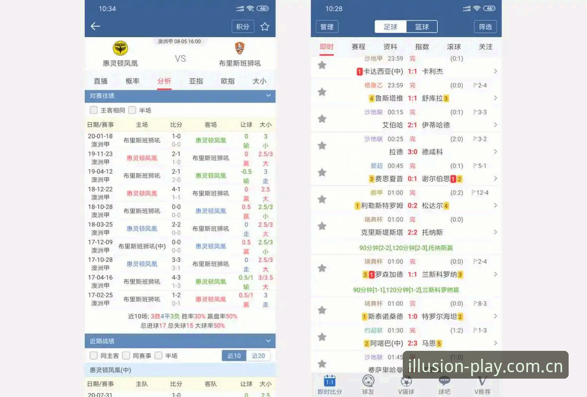 幻影体育平台焕新中文官方站：老球迷的实时比分实战经验，五个要点说透